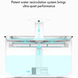 ZORO Spring Water Fountain